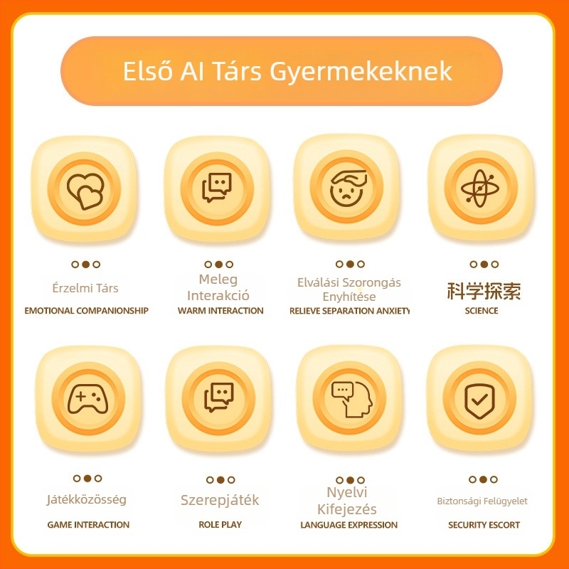 AI-alapú plüss oktatójáték hangfelismeréssel, plüss anyag, 1 GB memória, 4–6 éveseknek, akkumulátorral