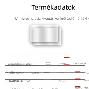 LISM motorkerékpár műszerfal védőmatrica – Modell 150X 26, por- și kopásálló, testreszabható