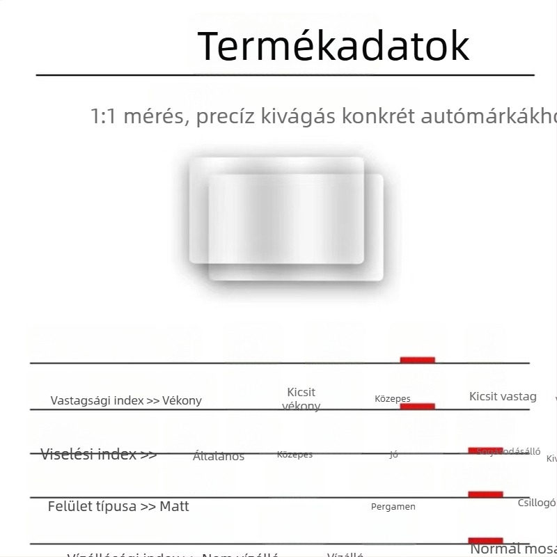 LISM motorkerékpár műszerfal védőmatrica – Modell 150X 26, por- și kopásálló, testreszabható