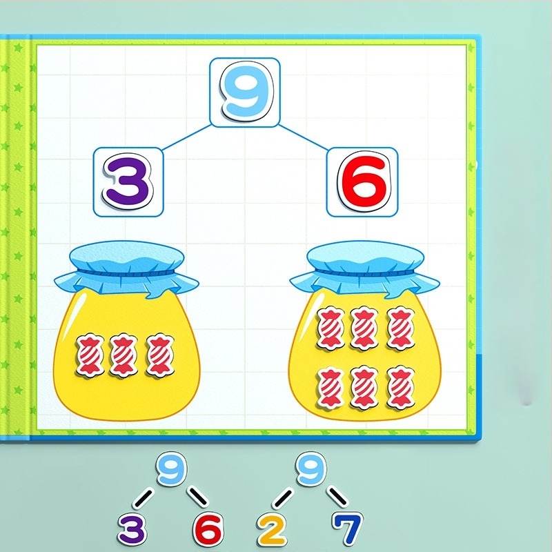 Óvoda matematika oktató segédeszköz: összeadás és kivonás 10-ig — papírból készült síkpanel, 4–6 éveseknek, műanyag csomagolás