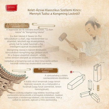 Kongming Lock – 20-darabos puzzle, Mortise and Tenon, műanyag oktató játék, Méretek 400×92×327 mm
