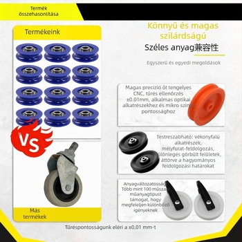 CNC-megmunkált műanyag görgők, nylonból, modell 9853, kód 8524