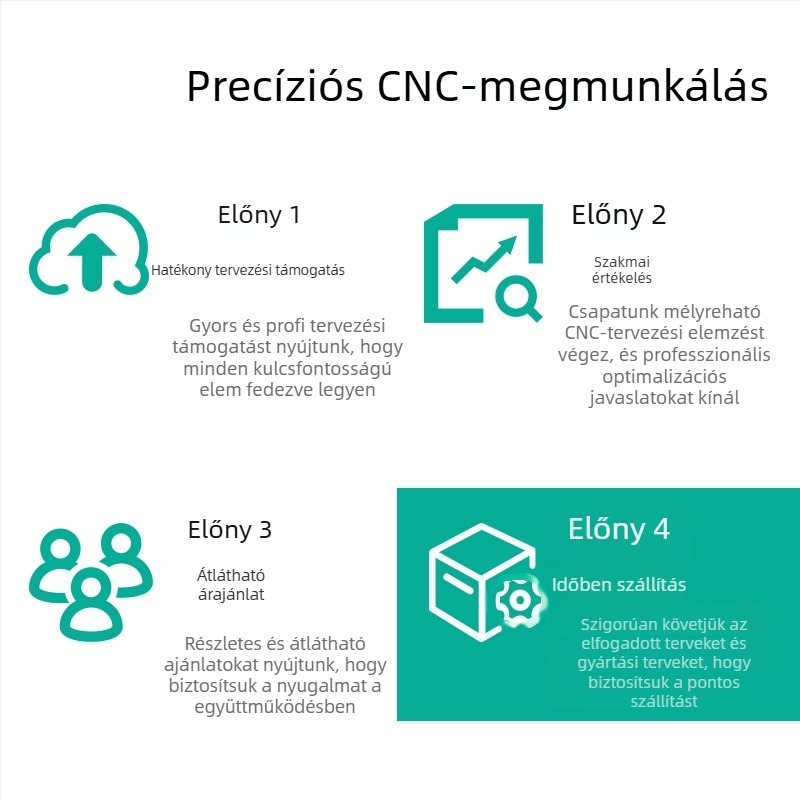 CNC-megmunkált műanyag görgők, nylonból, modell 9853, kód 8524