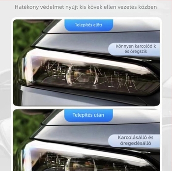 Honda Civic 11. és 10. generációs fényszóró fólia – füstös, átlátszó fotokromatikus színváltó fólia, JDM Black Warrior stílus