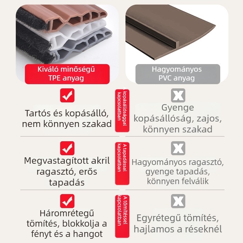 Ajtónyílás-tömítő szalag, vastag hangszigeteléssel, vízálló, anti-szúnyog, hőálló, szélálló, hőszigetelő szalag ajtókhoz és ablakokhoz