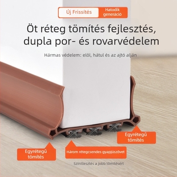 Shoulang Ajtó tömítőszalag – Ajtó alatti tömítés, modell Low-Wool; Kopásállóság, öregedés és korrózióállóság; Tömítés funkció; Könnyed luxus stílus