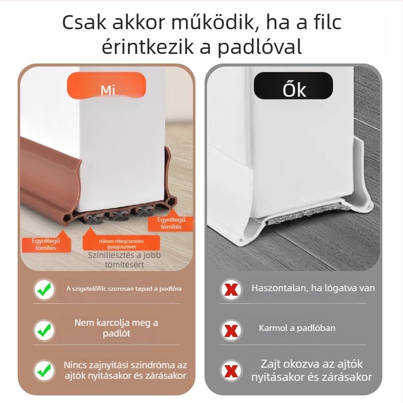 Shoulang Ajtó tömítőszalag – Ajtó alatti tömítés, modell Low-Wool; Kopásállóság, öregedés és korrózióállóság; Tömítés funkció; Könnyed luxus stílus