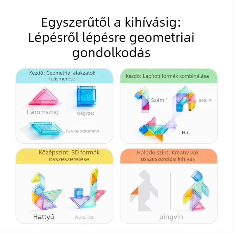 Háromdimenziós Tangram panel gyerekeknek 4–6 éveseknek, oktató építőjáték ABS anyagból, DIY lehetőség, Milu licenselt magáncímke