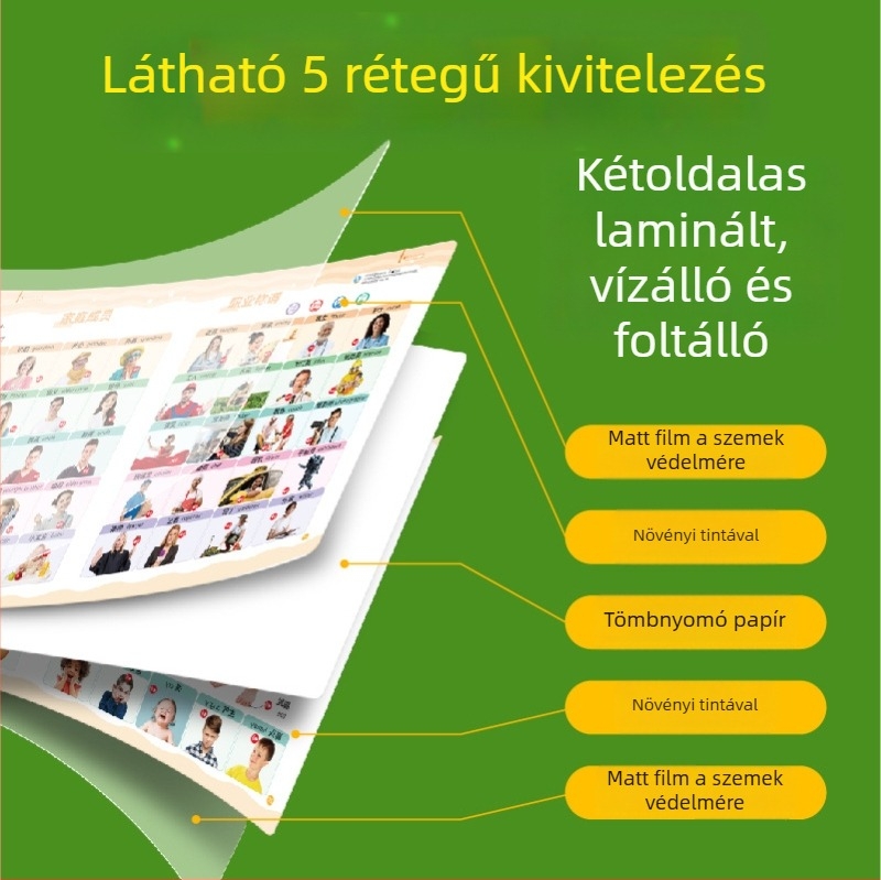 Beszélő korai oktatási mesemondógép 4–6 éveseknek — háromnyelvű tanulás, ABS anyag, memória nélküli, lítium akkumulátor, adatkábel, dobozos csomagolás