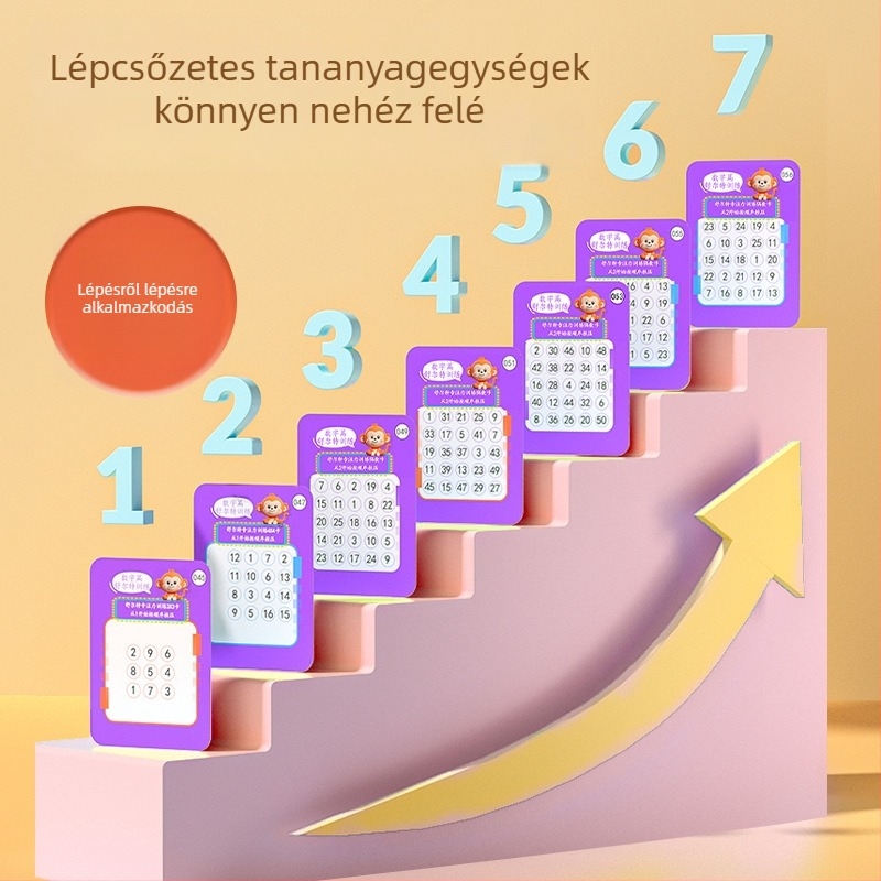 Magic Ape Tanuló Történet Gépe a koncentrációhoz és a logikus gondolkodáshoz – elektromos, újratölthető, érintésre reagáló, zene/hangkibocsátás, érzelmi interakció, 4–6 évesek számára