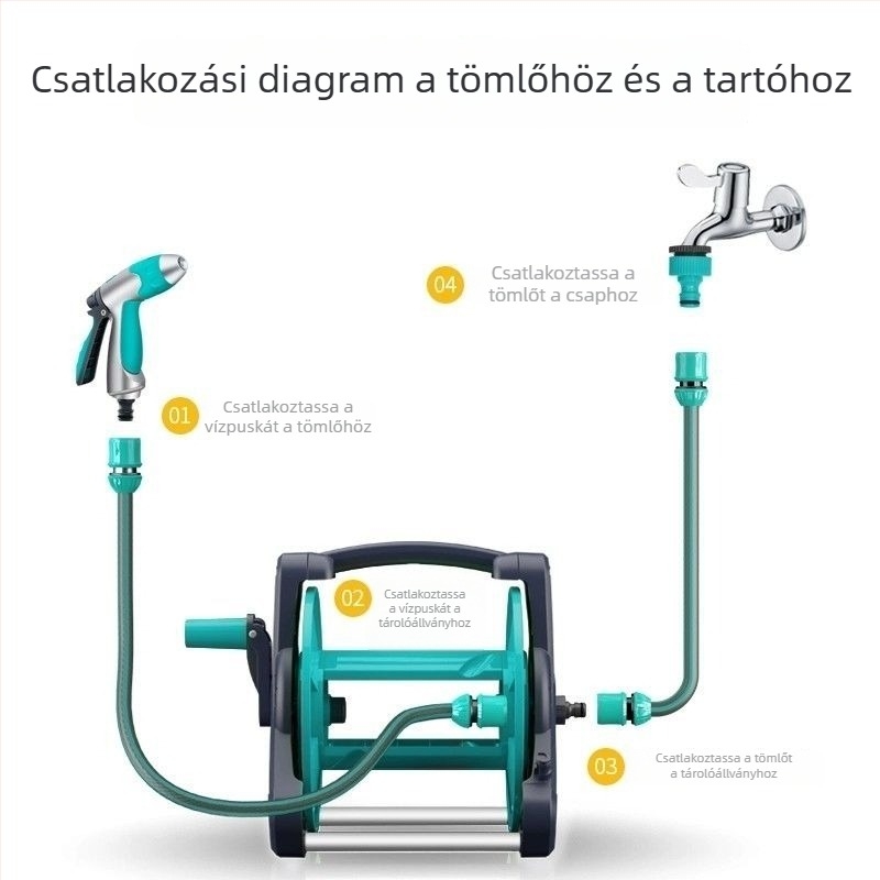 Multifunkcionális magasnyomású vízpisztoly készlet, modell M1, PVC burkolat; 3-6 m-es sugár; háztartási kertészkedéshez, autómosáshoz és növények öntözéséhez
