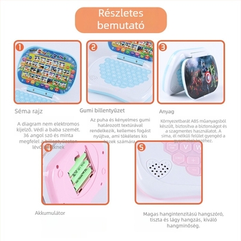 Gyerekeknek összehajtható történetolvasó és pontolvasó tanulóeszköz, ABS ház, memória akár 1 GB-ig, működik száraz elemmel, zenei/hang funkció, 4-6 éveseknek.