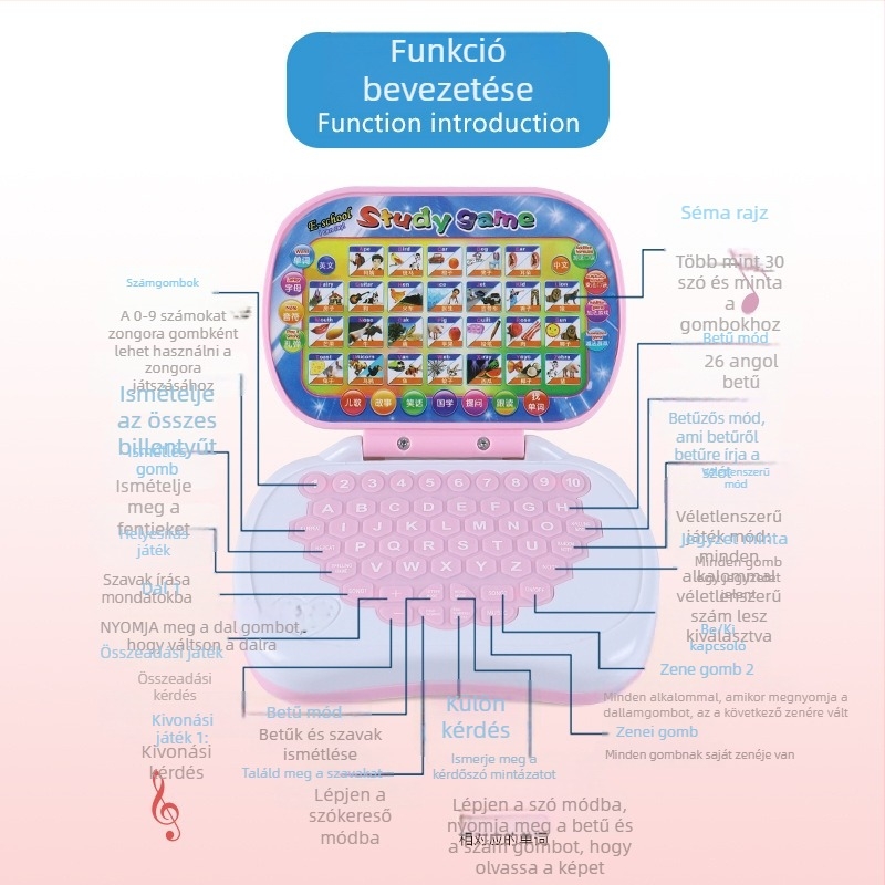 Gyerekeknek összehajtható történetolvasó és pontolvasó tanulóeszköz, ABS ház, memória akár 1 GB-ig, működik száraz elemmel, zenei/hang funkció, 4-6 éveseknek.