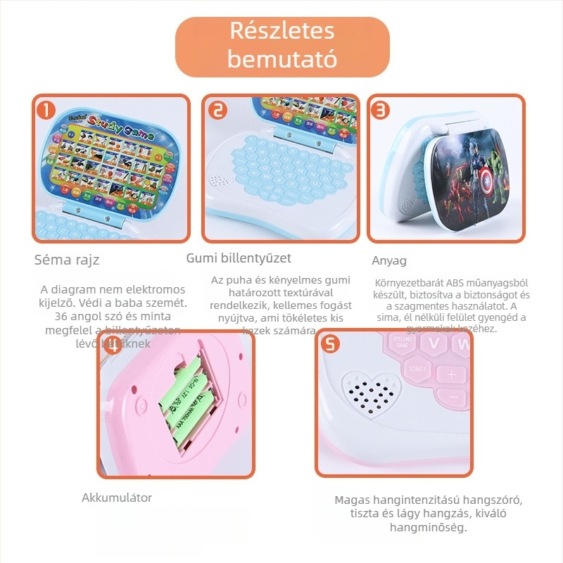 Gyerekeknek összehajtható történetolvasó és pontolvasó tanulóeszköz, ABS ház, memória akár 1 GB-ig, működik száraz elemmel, zenei/hang funkció, 4-6 éveseknek.
