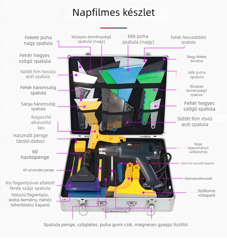 7MO Autófólia készlet hőlégfúvóval, kaparóval és PPF telepítő készlettel