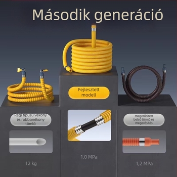 Rozsdamentes acélból készült gázcső, páncélozott gofrált borítással, robbanásbiztos, közepes–magas nyomású, természetes gázhoz