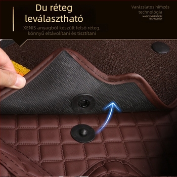 Autó bőr lábtakarók teljes lefedettséggel a küszöbökön, testreszabva adott modellhez, logónyomtatás, Márka Pad's