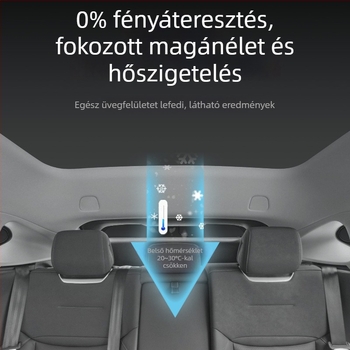 R7-es autó napvédő függöny – teljes fedettség, magánélet és hőszigetelés, snap-in szerelés, kompatibilis az első, hátsó és tetőablakokkal.