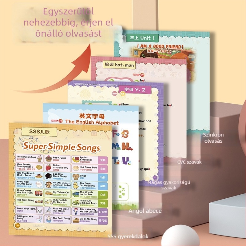 Tanuláshoz olvasó toll — elektromos, újratölthető, zenei/hang funkciókkal; lítium akkumulátor; 4–6 éveseknek; 3C tanúsítvány 2022012202482652