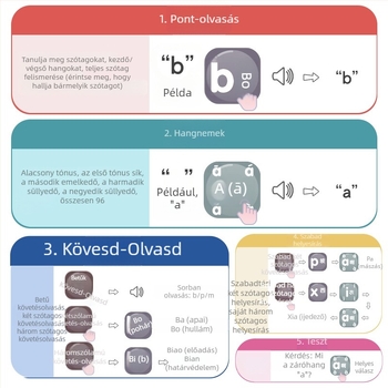 Töltőhető gyerekeknek olvasó toll — interaktív Pinyin fonika tanuló eszköz, zenével és érintésre reagáló funkcióval, 4–6 éveseknek