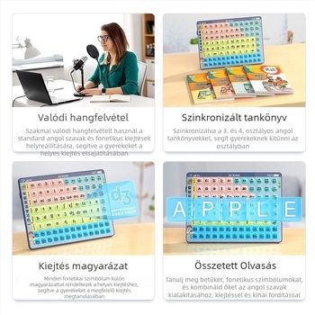 Angol fonetika tanuló gép – 1–6. osztályos gyerekeknek, újratölthető, zene/hang funkció, műanyag felépítés, memória nélkül, 4–6 éveseknek