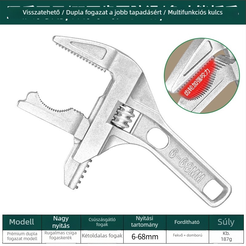 Fürdőszobai állítható csőfogó — többfunkciós, állítható, nagy nyílású, kettős felhasználású, alumínium ötvözet