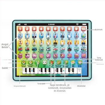 Baba- és kisgyermekek számára készült kétnyelvű tanulótablet korai oktatáshoz olvasási útmutatással, látás-, fogás- és hallás-edzéssel; műanyagból, elemről működik, 0–3 éveseknek.