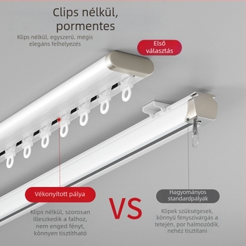 Oldalsó szerelésű függöny sínrendszer erkélyablakhoz, kettős sínnel, alumíniumötvözet, csendes, ultra-szûk csúszósín