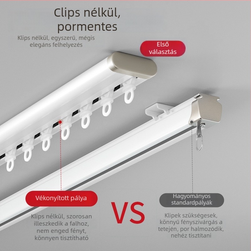 Oldalsó szerelésű függöny sínrendszer erkélyablakhoz, kettős sínnel, alumíniumötvözet, csendes, ultra-szûk csúszósín