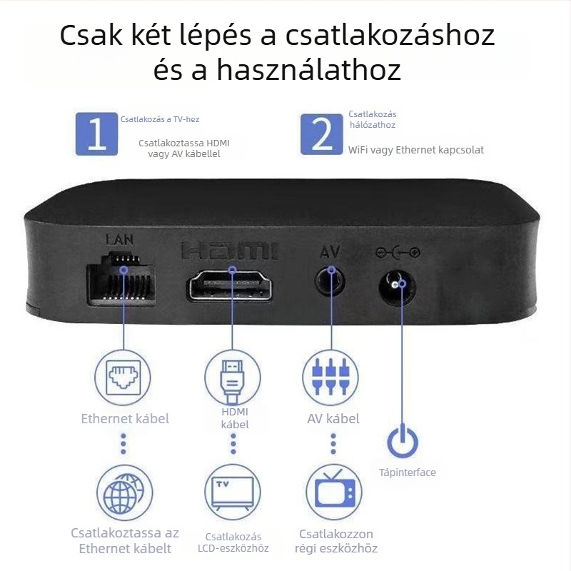 Intelligens hálózati televíziós set-top box HDMI kimenettel, 480p felbontás, 128MB RAM, Wi‑Fi