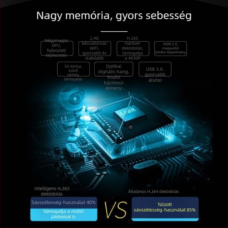 TV doboz - Wi-Fi-képes, 1080p kimenet, 128MB RAM, AV interfész, modellek V5/V9/K2/K6/K9