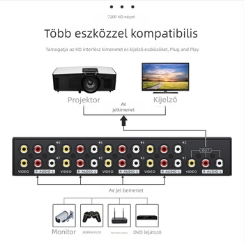Tonli VS-810 8-in-1 AV kapcsoló, 1920x1080 CVBS, RCA csatlakozók