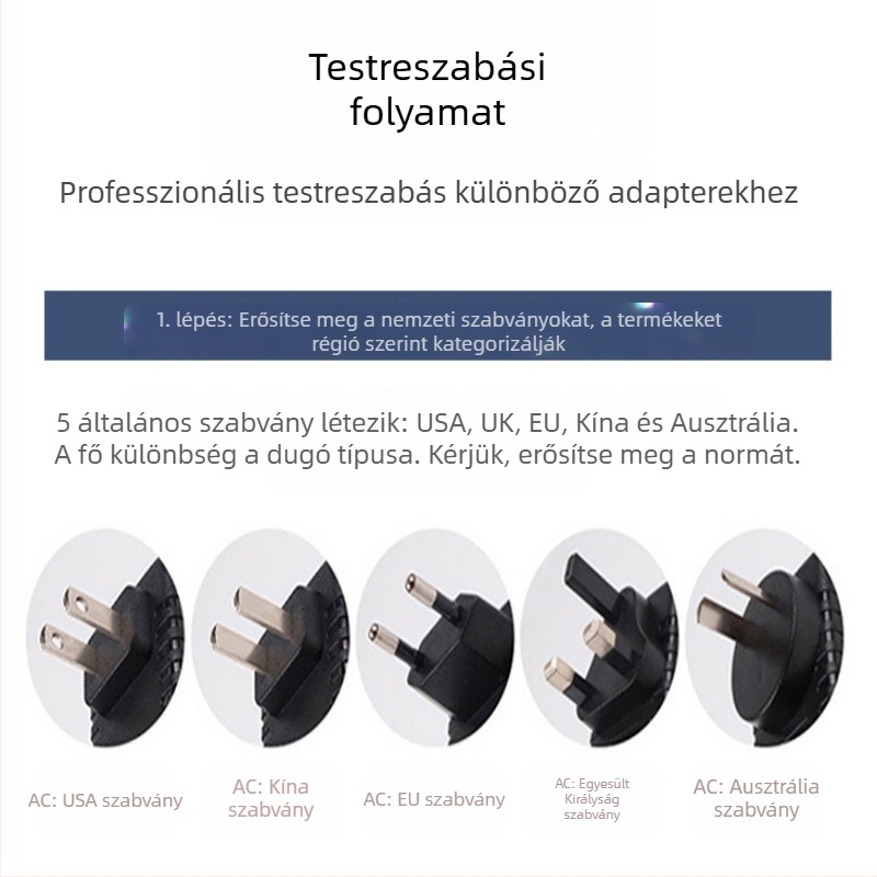 Tápegység set-top box és routerhez, 12V 1A, bemenet 100-240V, OEM elérhető, 2 éves garancia