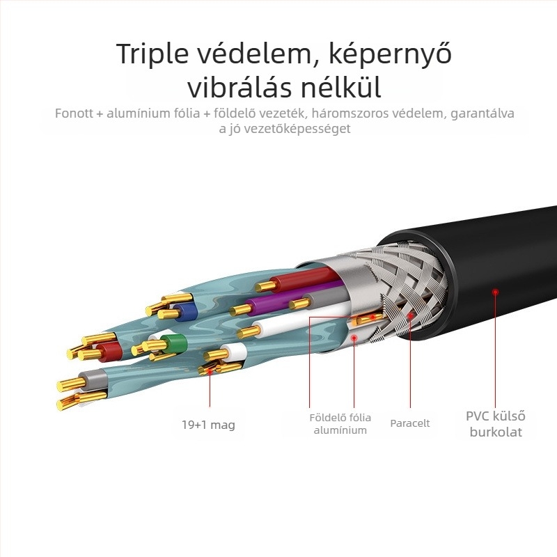 HDMI 2.0 4K kábel TV-hez nikkelezett csatlakozókkal és ötvözetes vezetővel