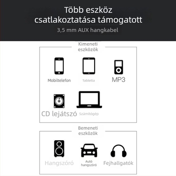 Lotus Line 3-az-3 videó/hangkábel, Lin Yun era, aranyozott rézmaggal, PVC burkolattal, set-top boxtól régi TV-ig