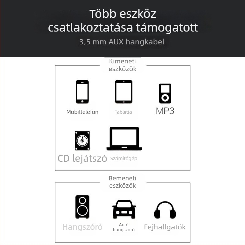 Lotus Line 3-az-3 videó/hangkábel, Lin Yun era, aranyozott rézmaggal, PVC burkolattal, set-top boxtól régi TV-ig