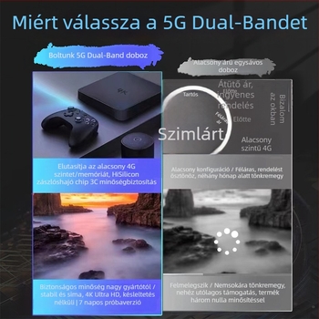 4K Wi-Fi TV Box – 128MB RAM, HDMI/USB/AV csatlakozók, 3840x2160 kimenet