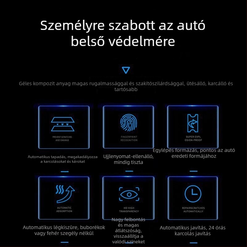 Yaomu központi kezelő képernyő védőfólia Lexus LX600/LX700h – PET, magas és alacsony hőmérséklet-állóság