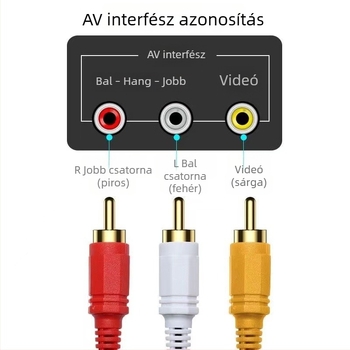 3RCA–3RCA audio/video kábel, színkódolt háromfejű RCA, aranyozott érintkezők, réz vezető, hossz 1,5–15 m