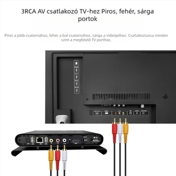 3RCA–3RCA audio/video kábel, színkódolt háromfejű RCA, aranyozott érintkezők, réz vezető, hossz 1,5–15 m