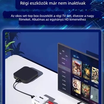 HDMI–VGA adapter – plug-and-play, 0,3 m kábel, tápegység a csomagban