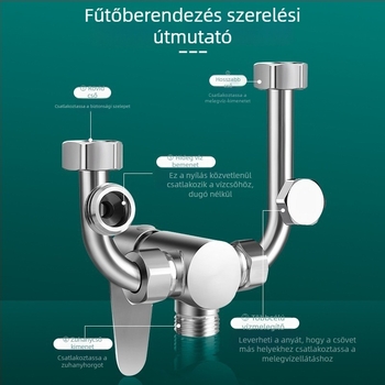 U-alakú keverőcsap elektromos vízmelegítőhöz — 304 rozsdamentes acél, 100°C/0°C, kimenet 20 mm