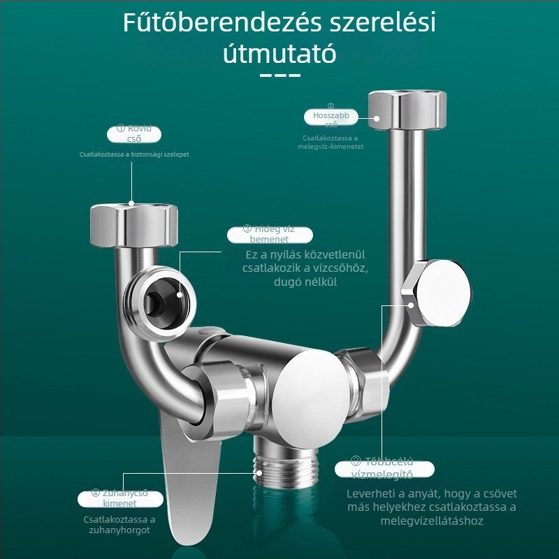 U-alakú keverőcsap elektromos vízmelegítőhöz — 304 rozsdamentes acél, 100°C/0°C, kimenet 20 mm