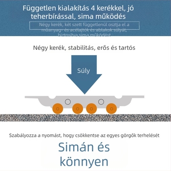 Top Valley csúszó ablak görgő – rozsdamentes acél, négycsatornás görgő, 2 darabos készlet
