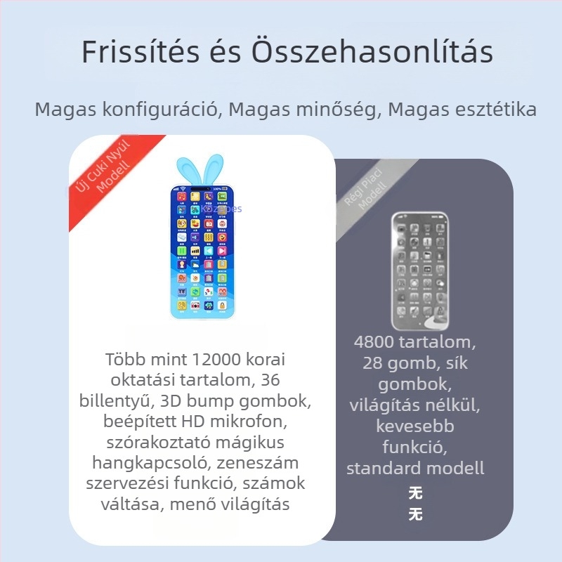 Nyuszifülű oktatótelefon gyerekeknek, interaktív zene és mesék, rágózható játék, elemről működik (0–3 év; elemről működik; interaktív; zene és mesék; rágózható)