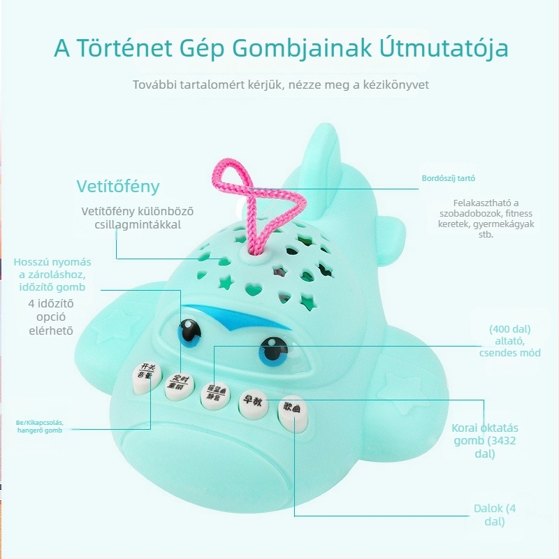 Baba korai oktatási vetítőjáték távirányítóval, zenei mesével és kis repülő témával – műanyag kivitel, elemről működik, 0–3 éveseknek