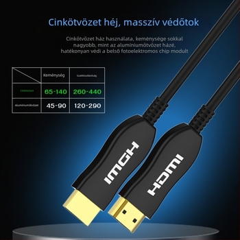 HDMI optikai kábel 8K LCD televízióhoz, verzió 2.1, HDMI-HDMI, 10 m