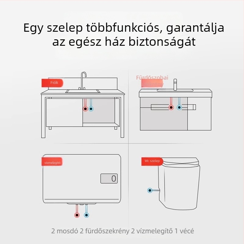 Sárgarézből készült szögletes csap, nagy áramlású, falba szerelt, üzemnyomás 1,0 MPa, fürdőszoba, konyha és erkély számára