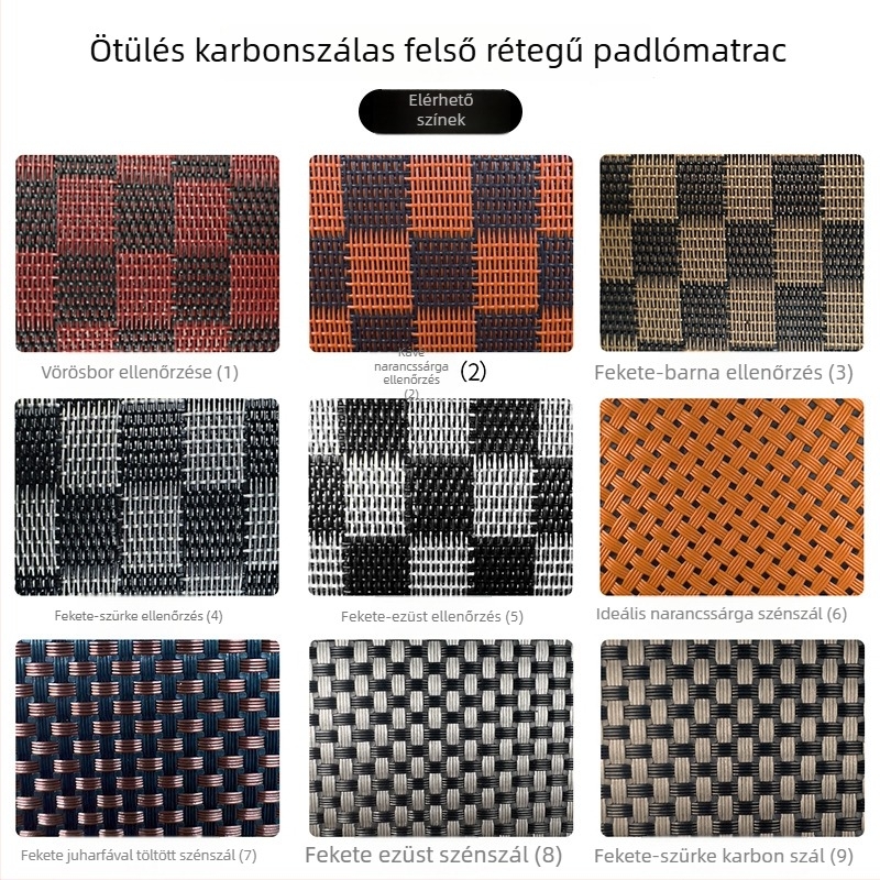 TPE autópadló szőnyegek Jeep Grand Cherokee (2011–2025) – teljes lefedettség, Onward márka, egyedi feldolgozás