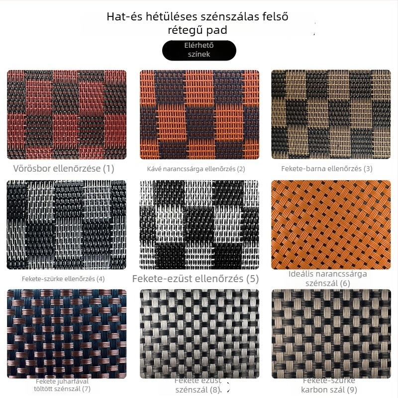 TPE autópadló szőnyegek Jeep Grand Cherokee (2011–2025) – teljes lefedettség, Onward márka, egyedi feldolgozás